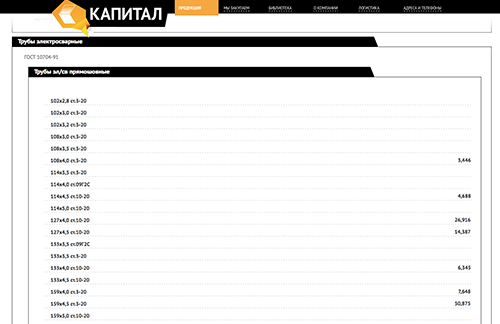Огромный каталог товаров